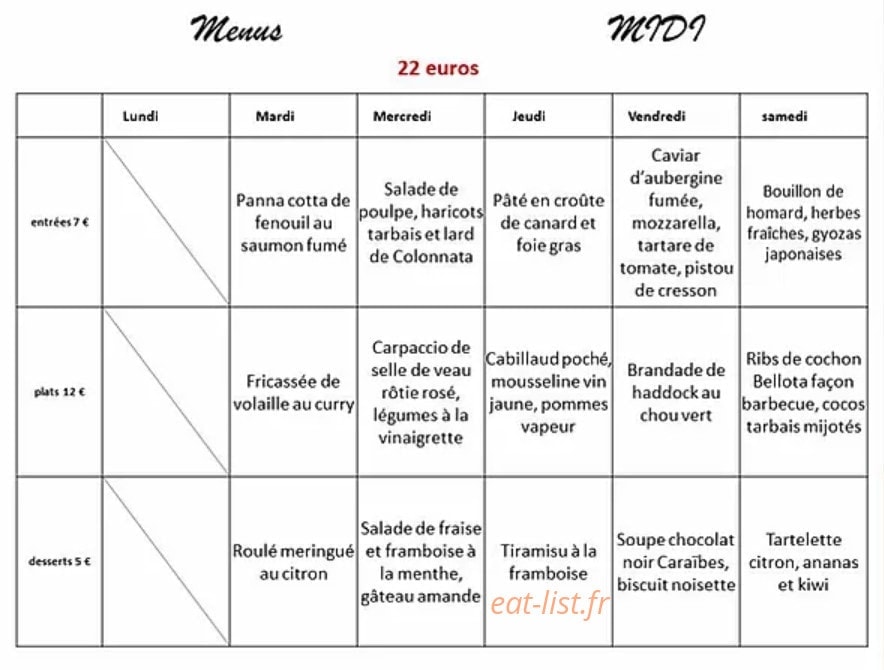 Beurre Noisette — carte page 2
