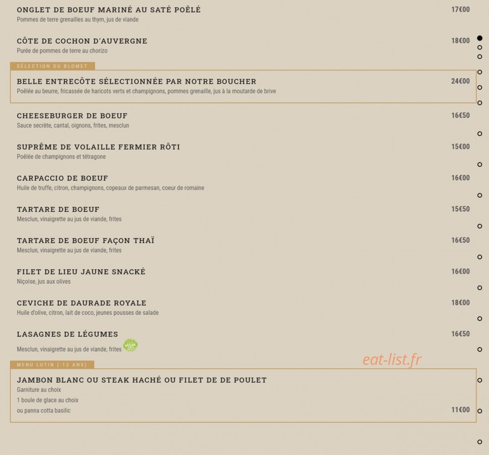 Blomet — carte page 2