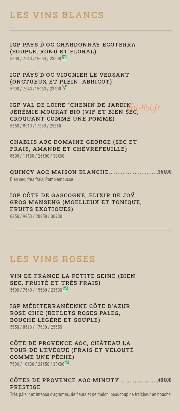 Blomet — carte page 5