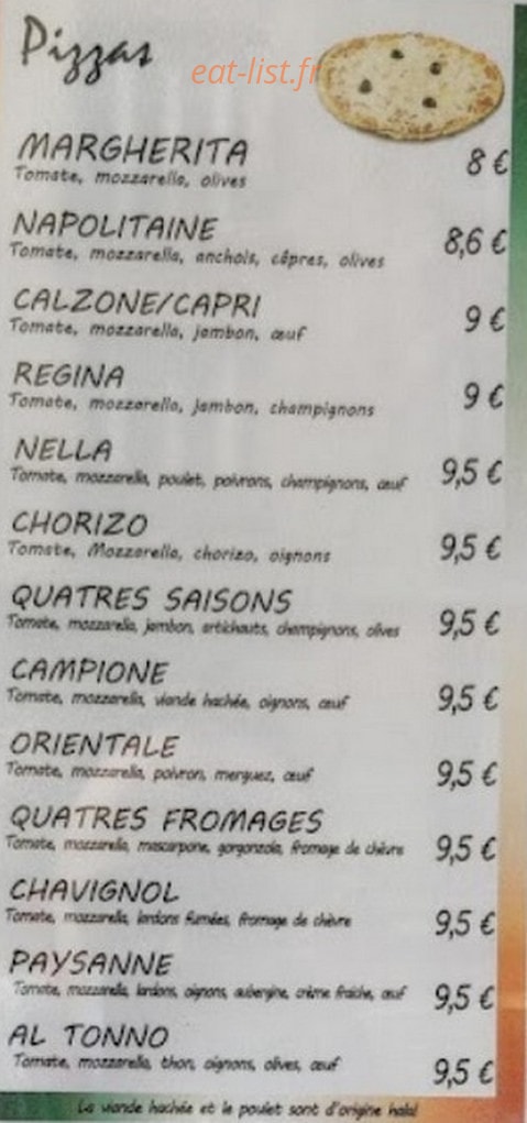 Botticelli — carte page 2