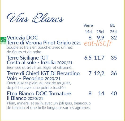 Claudia Paris — carte page 20
