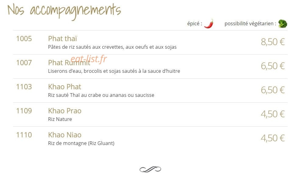 Erawan — carte page 3