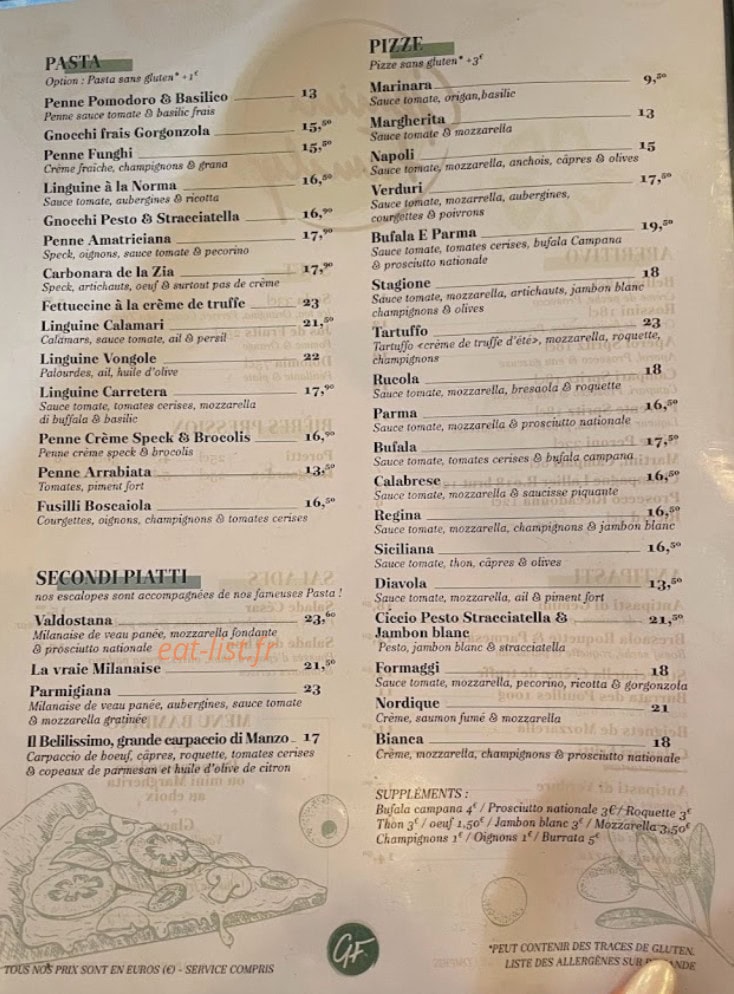 Gemini Convention — carte page 2