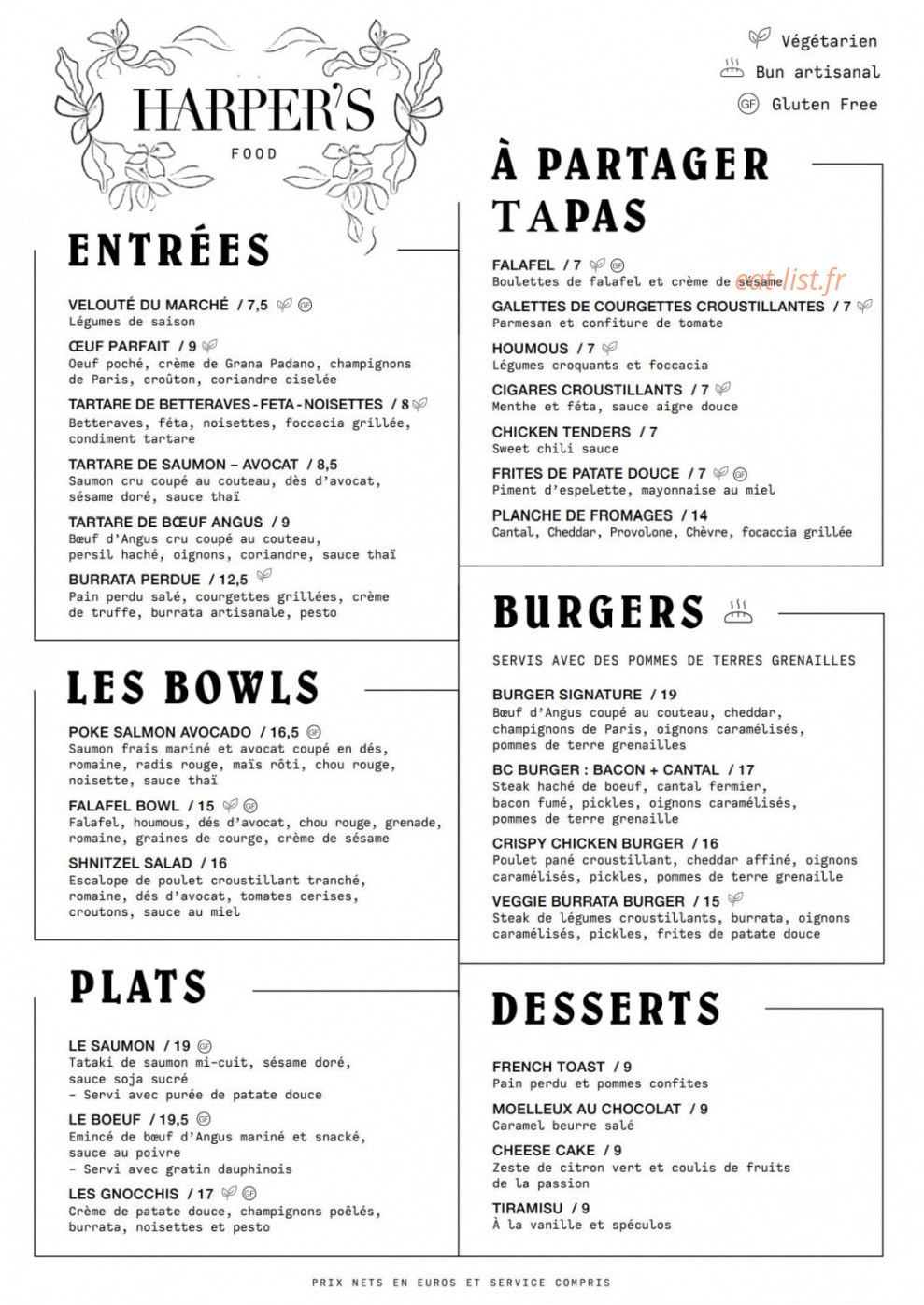 Harper's — carte page 1