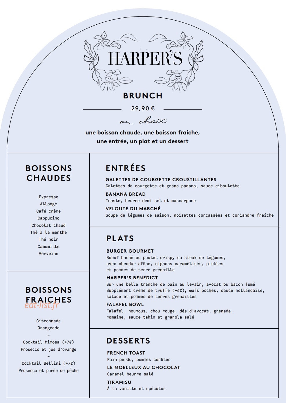 Harper's — carte page 3