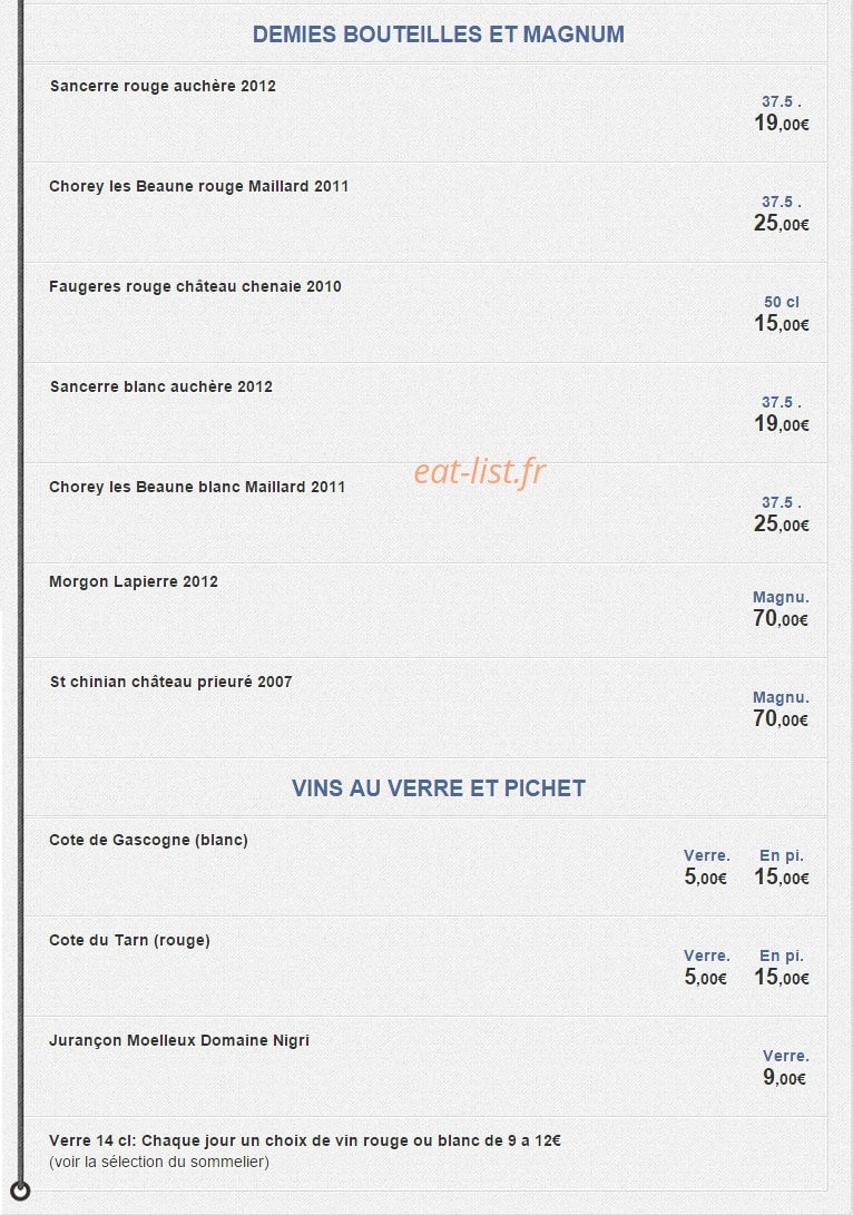 L'Inattendu — carte page 6