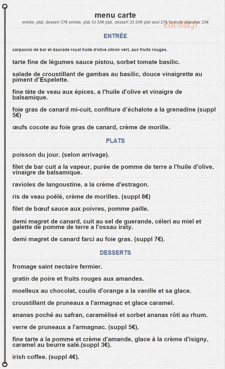 L'Inattendu — carte page 1