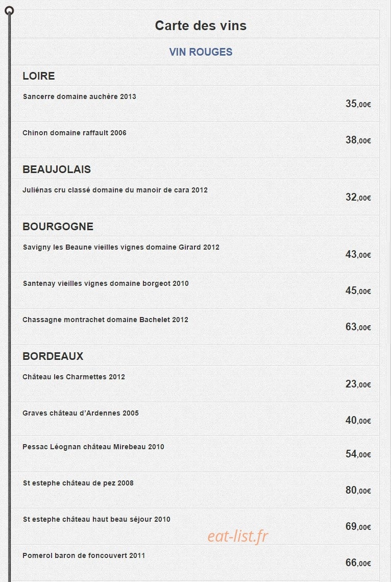 L'Inattendu — carte page 2