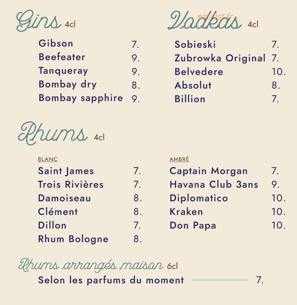 La Marchandise — carte page 8