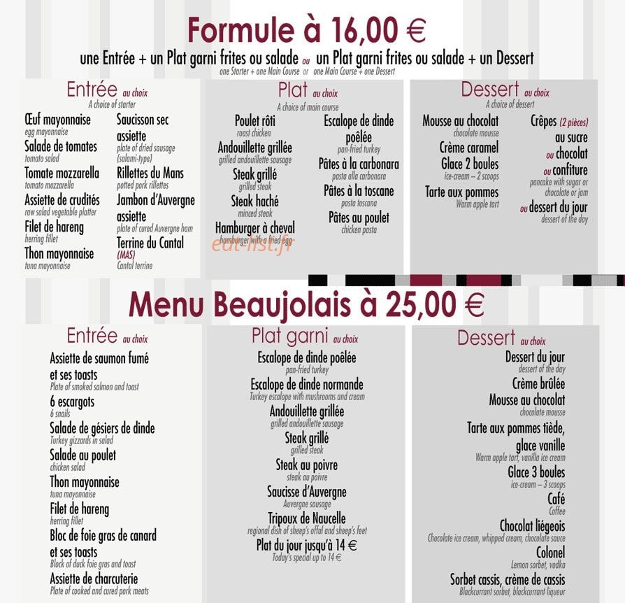 Le Beaujolais — carte page 5