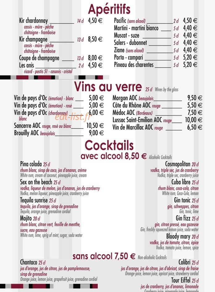Le Beaujolais — carte page 7