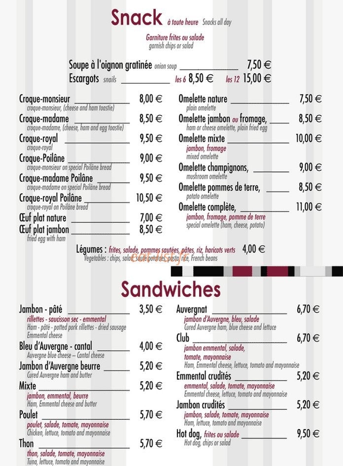 Le Beaujolais — carte page 10