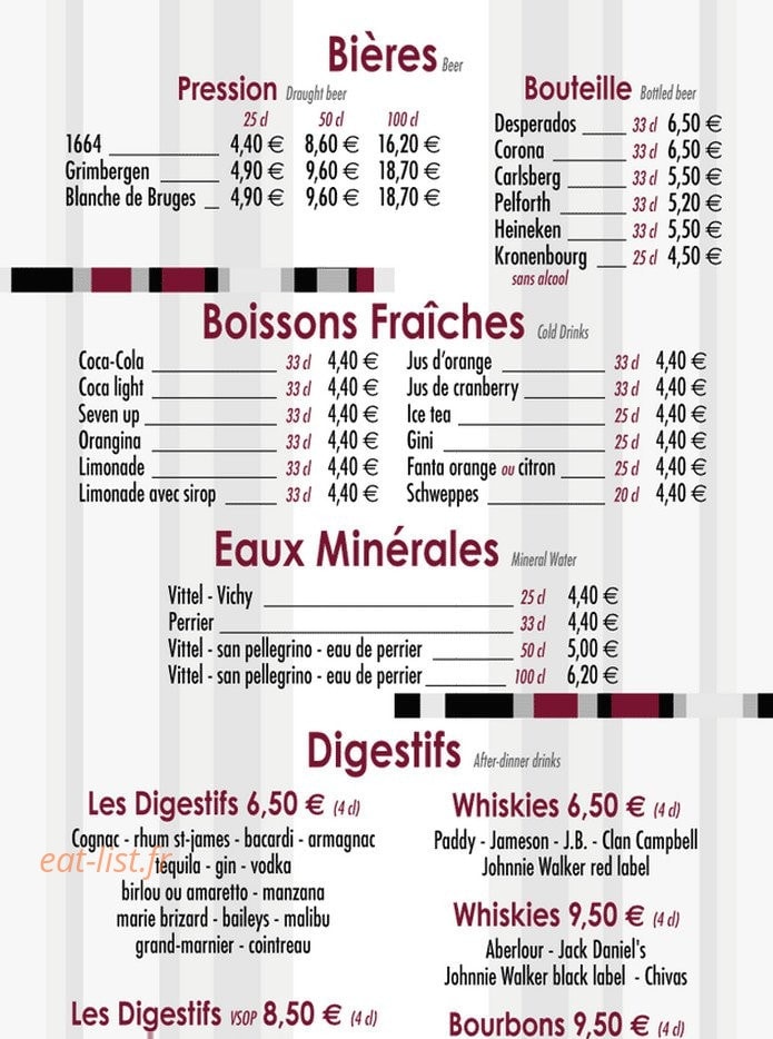 Le Beaujolais — carte page 8