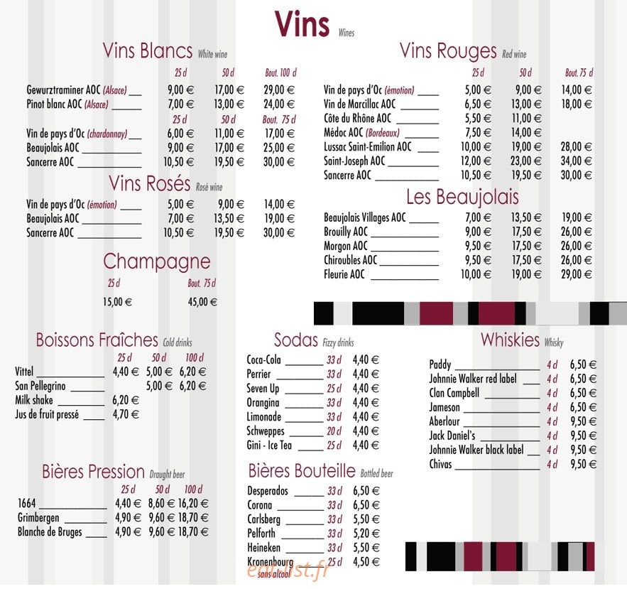 Le Beaujolais — carte page 6
