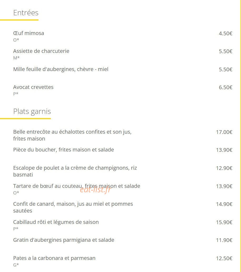 Le Petit Pasteur — carte page 1