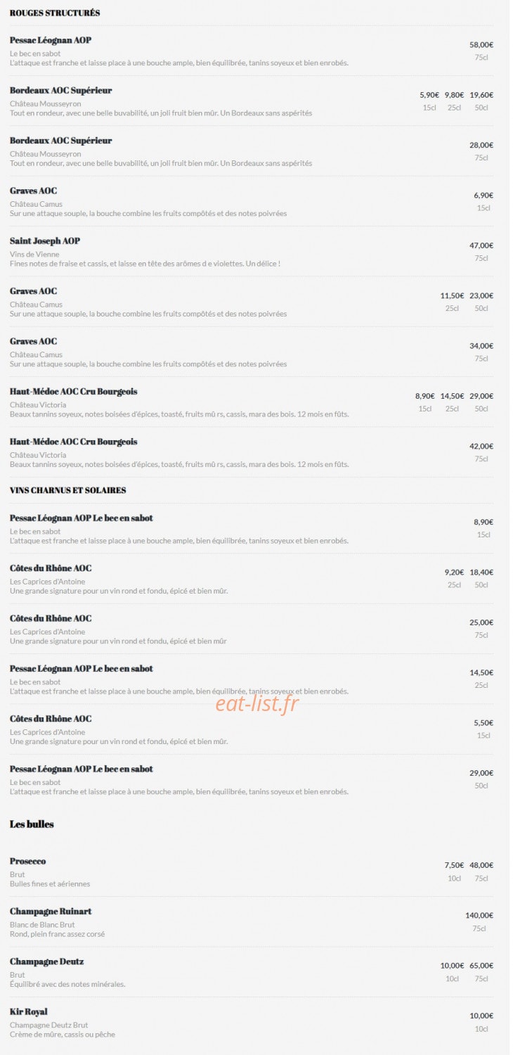 Le Piou — carte page 7