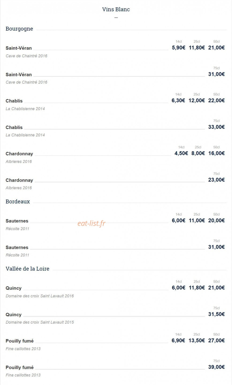 Les écrivains — carte page 7