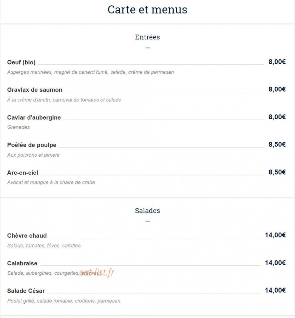 Les écrivains — carte page 1