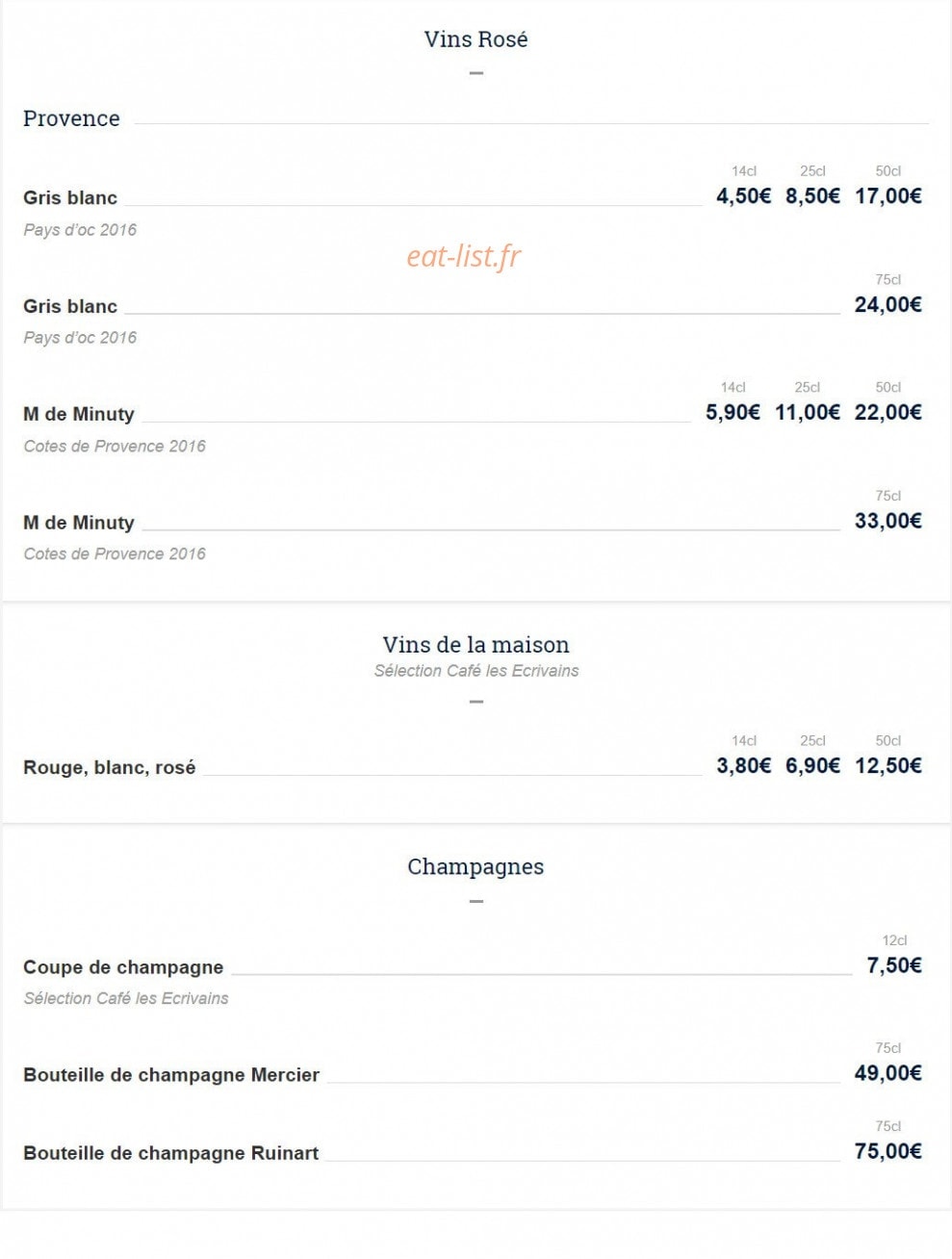 Les écrivains — carte page 8