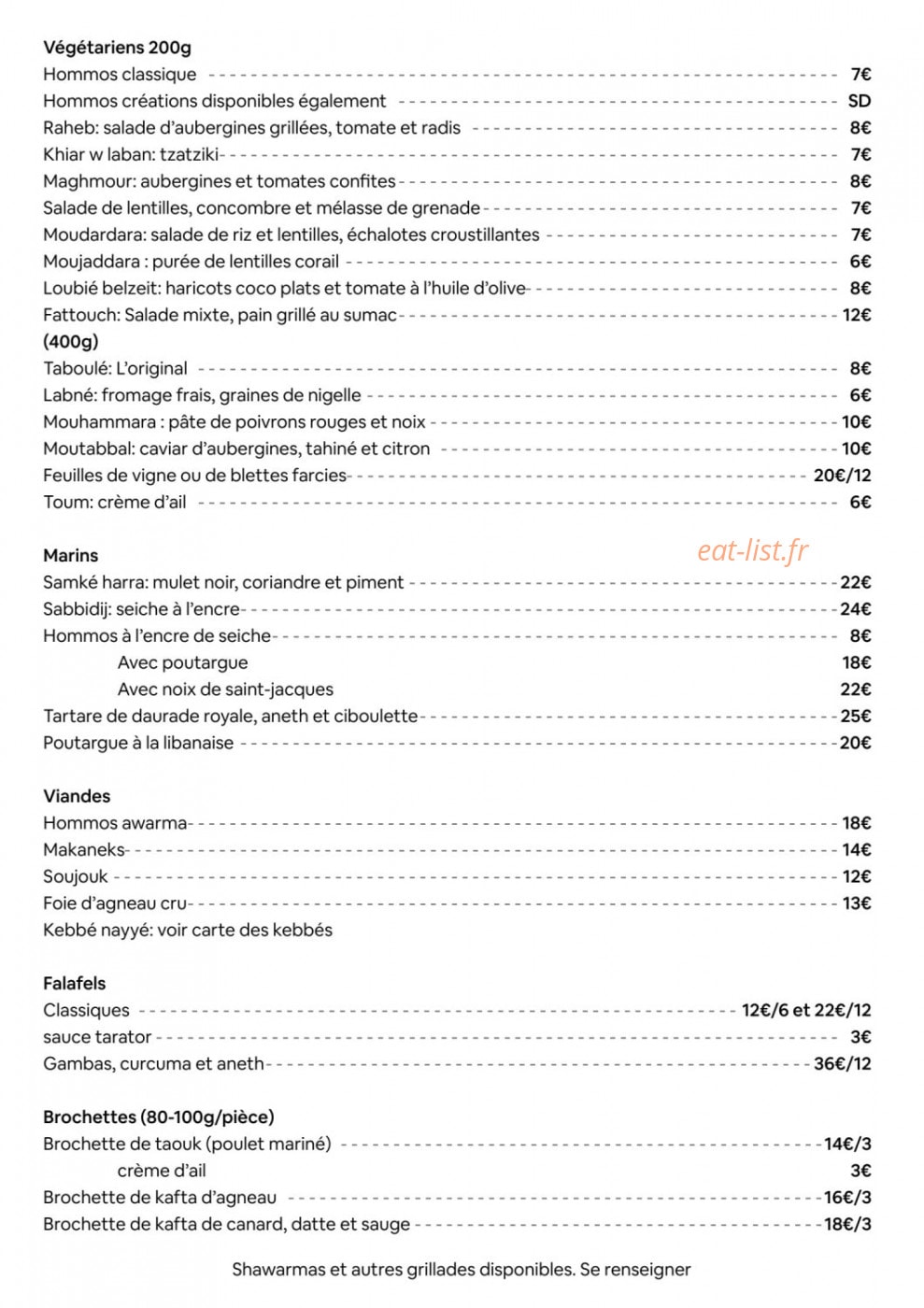 Les Mots et Le Ciel — carte page 6