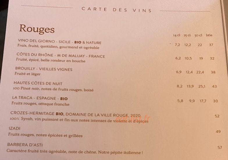 Les Tomettes — carte page 7