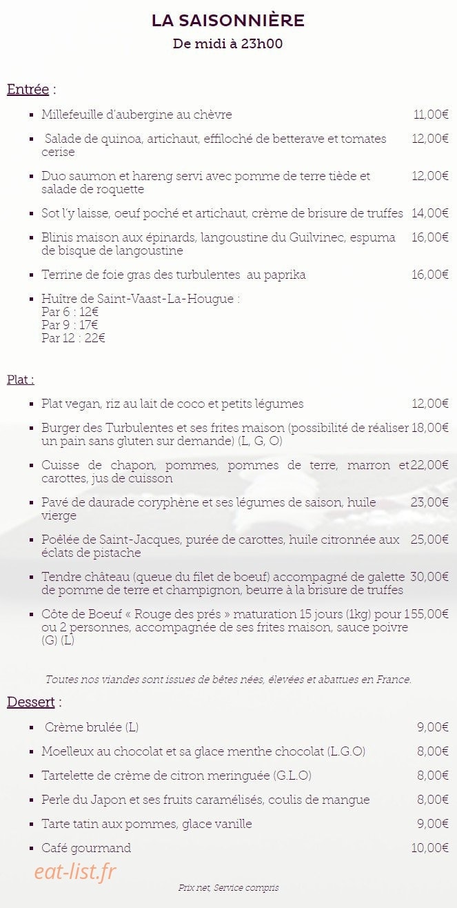 Les Turbulentes — carte page 1