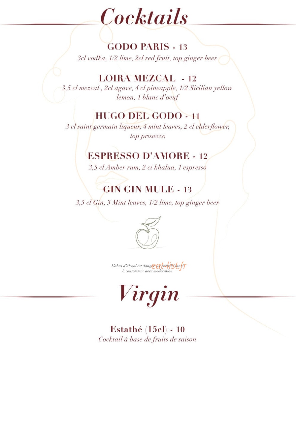 Melagodo — carte page 7