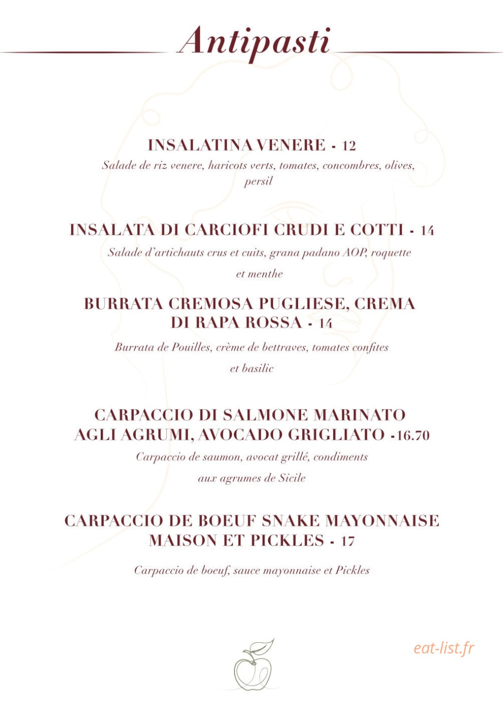 Melagodo — carte page 1