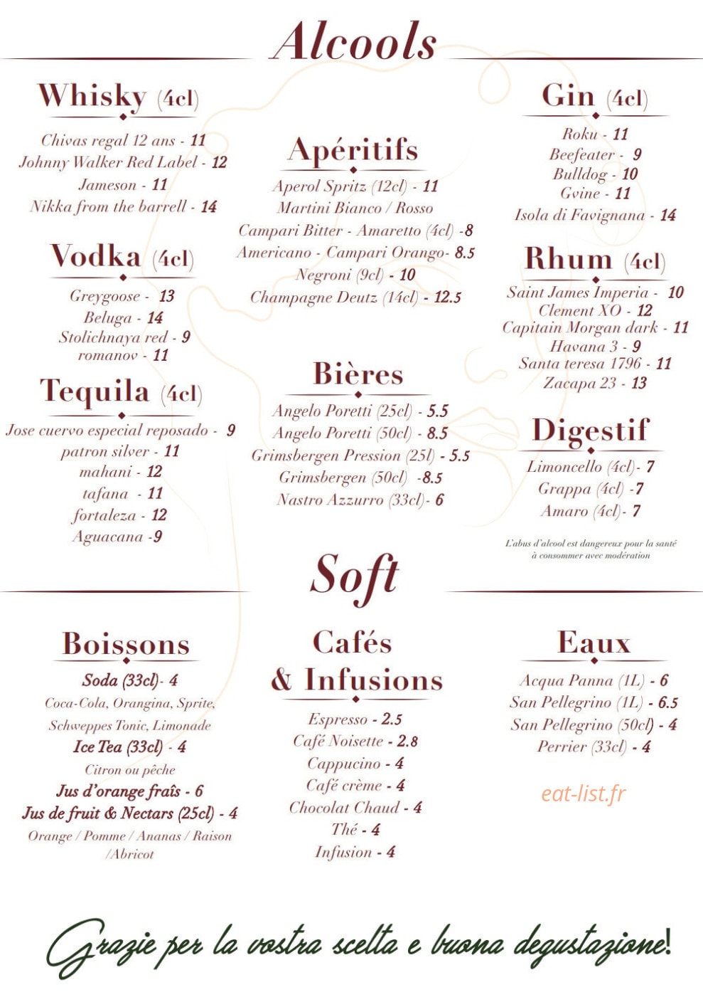 Melagodo — carte page 8