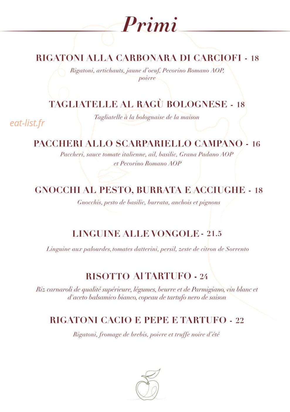 Melagodo — carte page 2