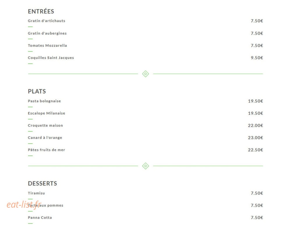 O'Zaromes — carte page 2