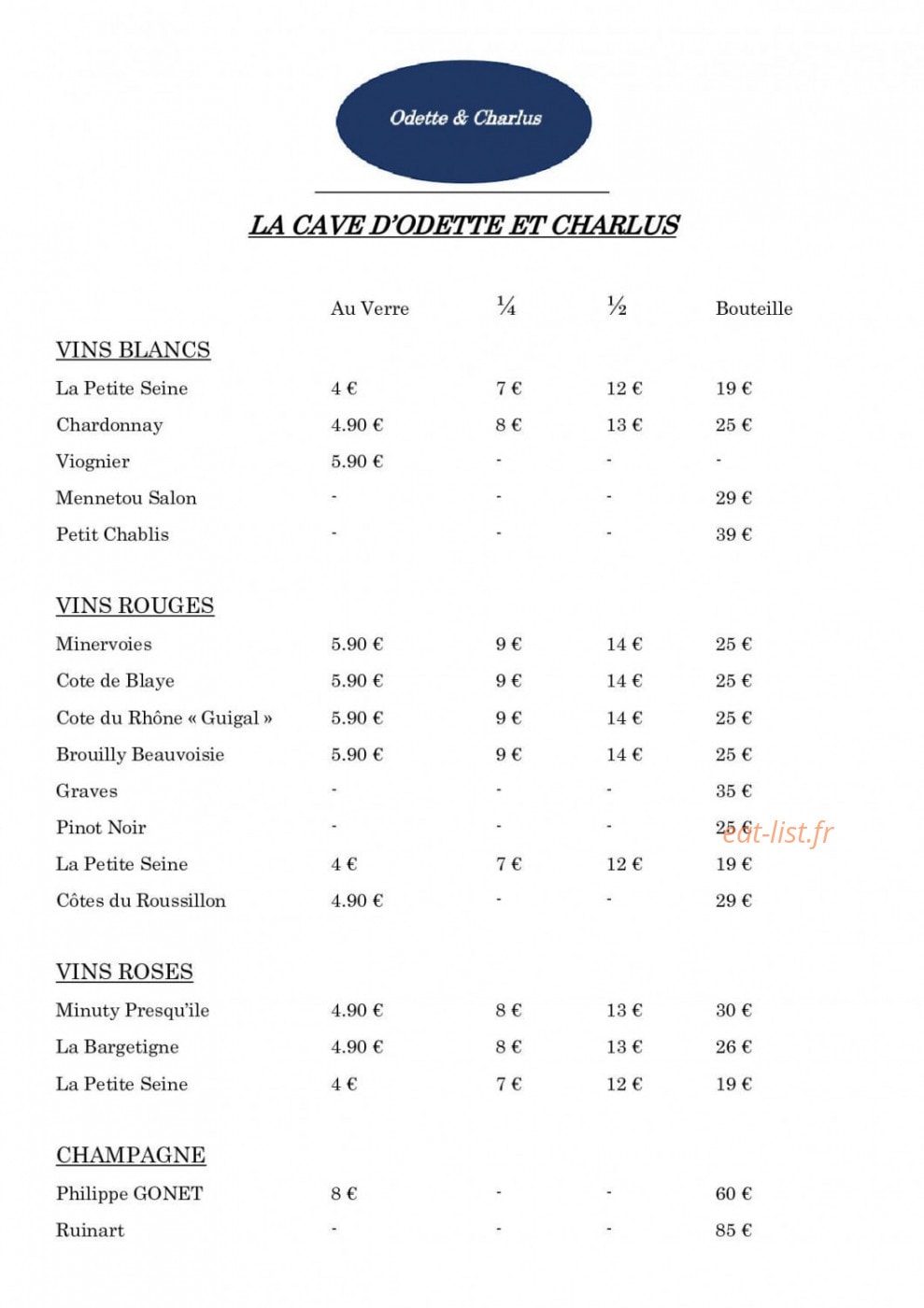 Odette et Charlus — carte page 2