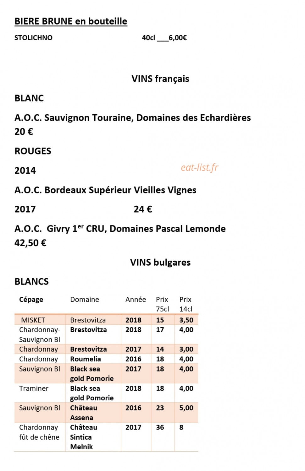 Pisanov — carte page 5