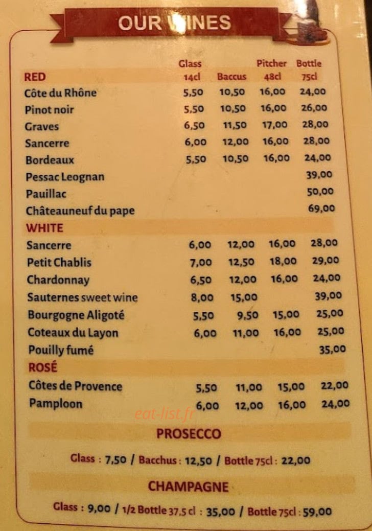 Pizza Fiorentina — carte page 12