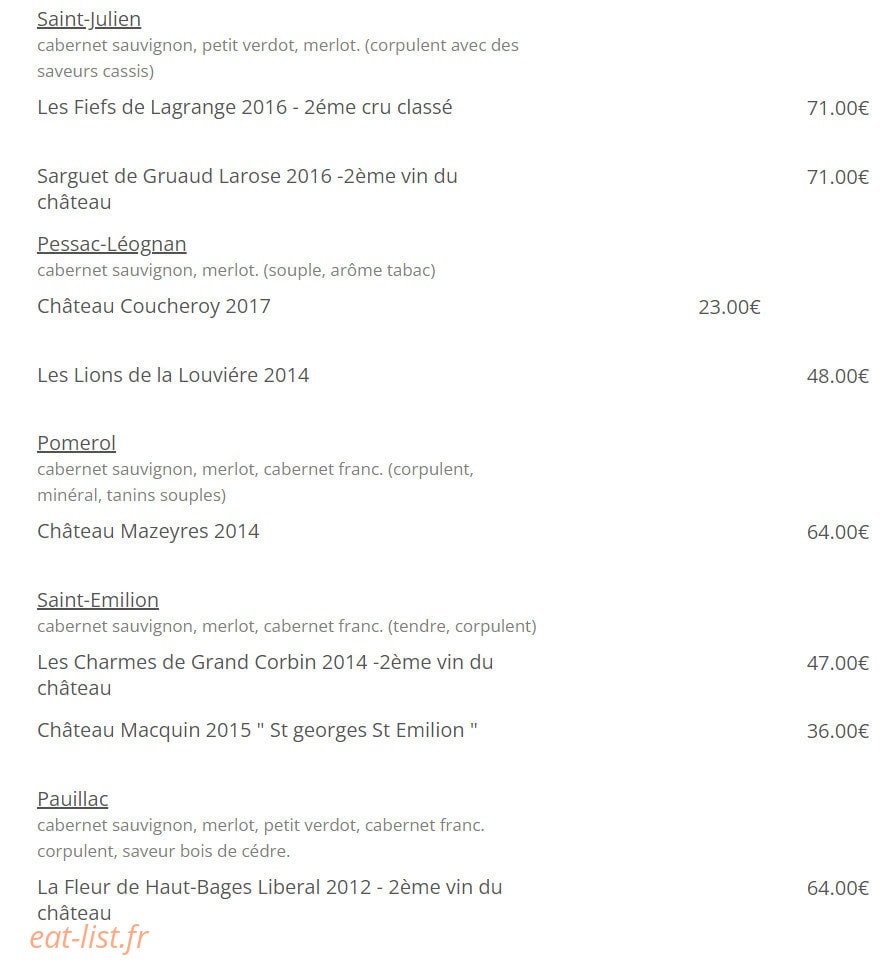 Stéphane Martin — carte page 13
