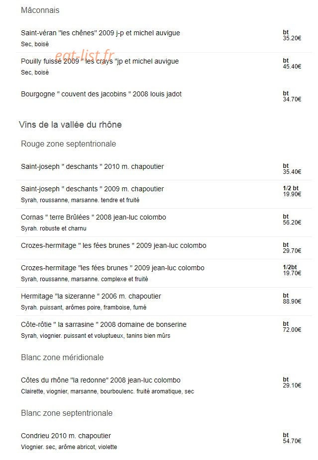Stéphane Martin — carte page 7