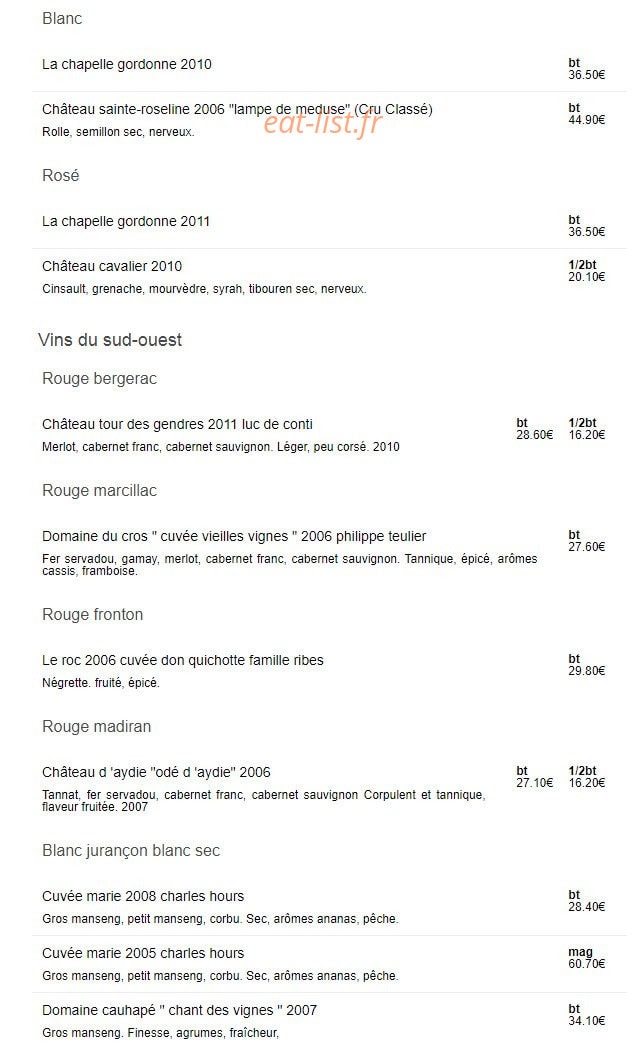 Stéphane Martin — carte page 10