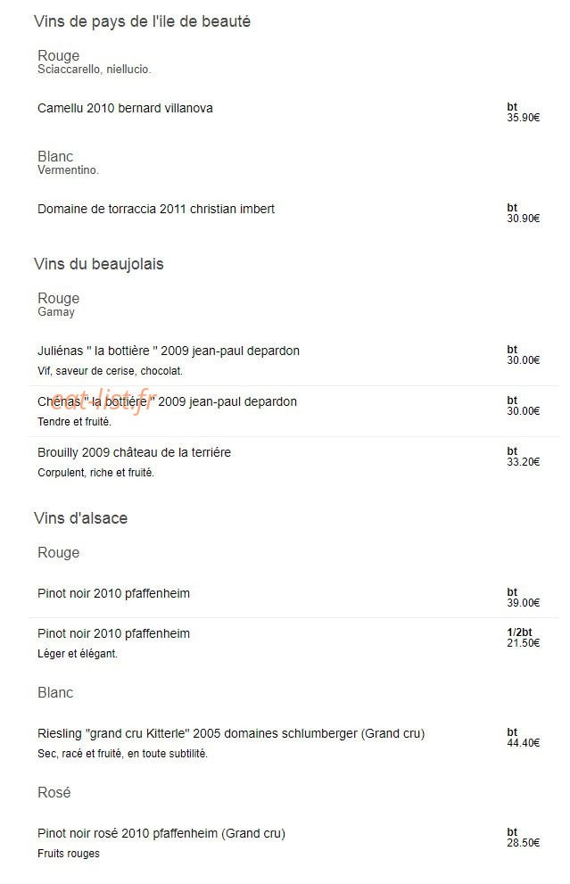 Stéphane Martin — carte page 11