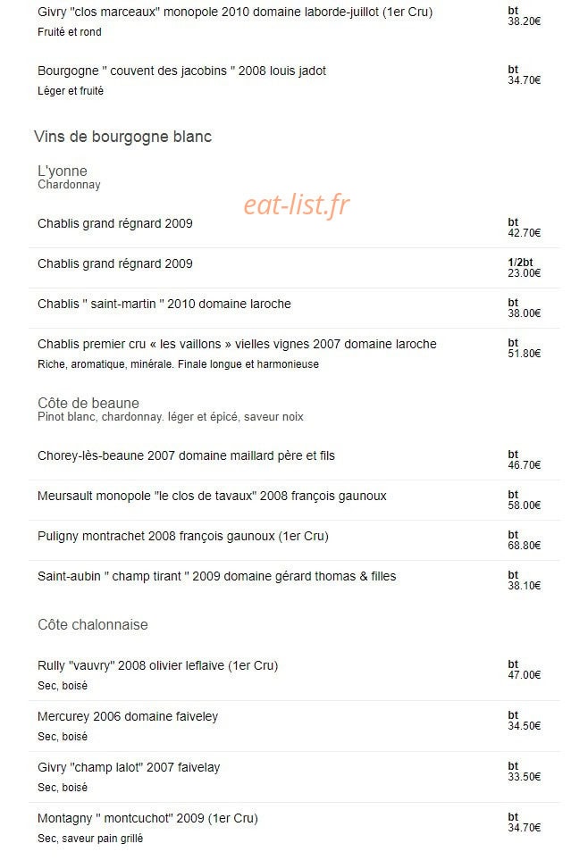 Stéphane Martin — carte page 6