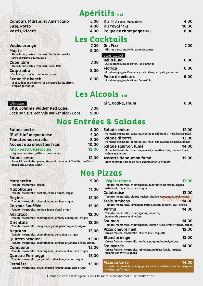 Torre di Pizza — carte page 3