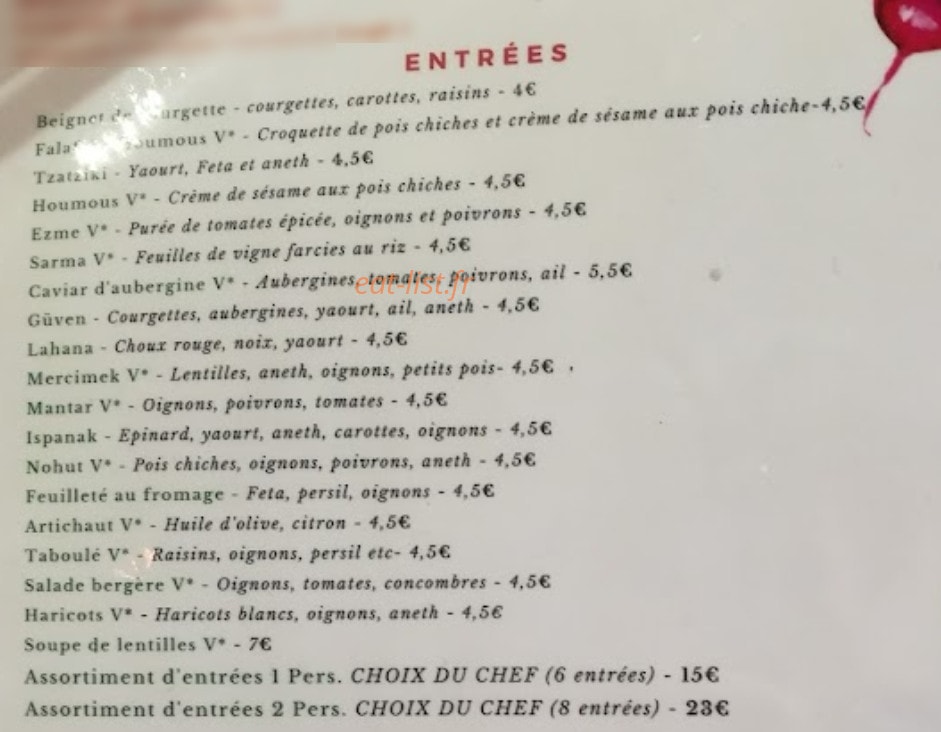 Vege Brancion — carte page 1