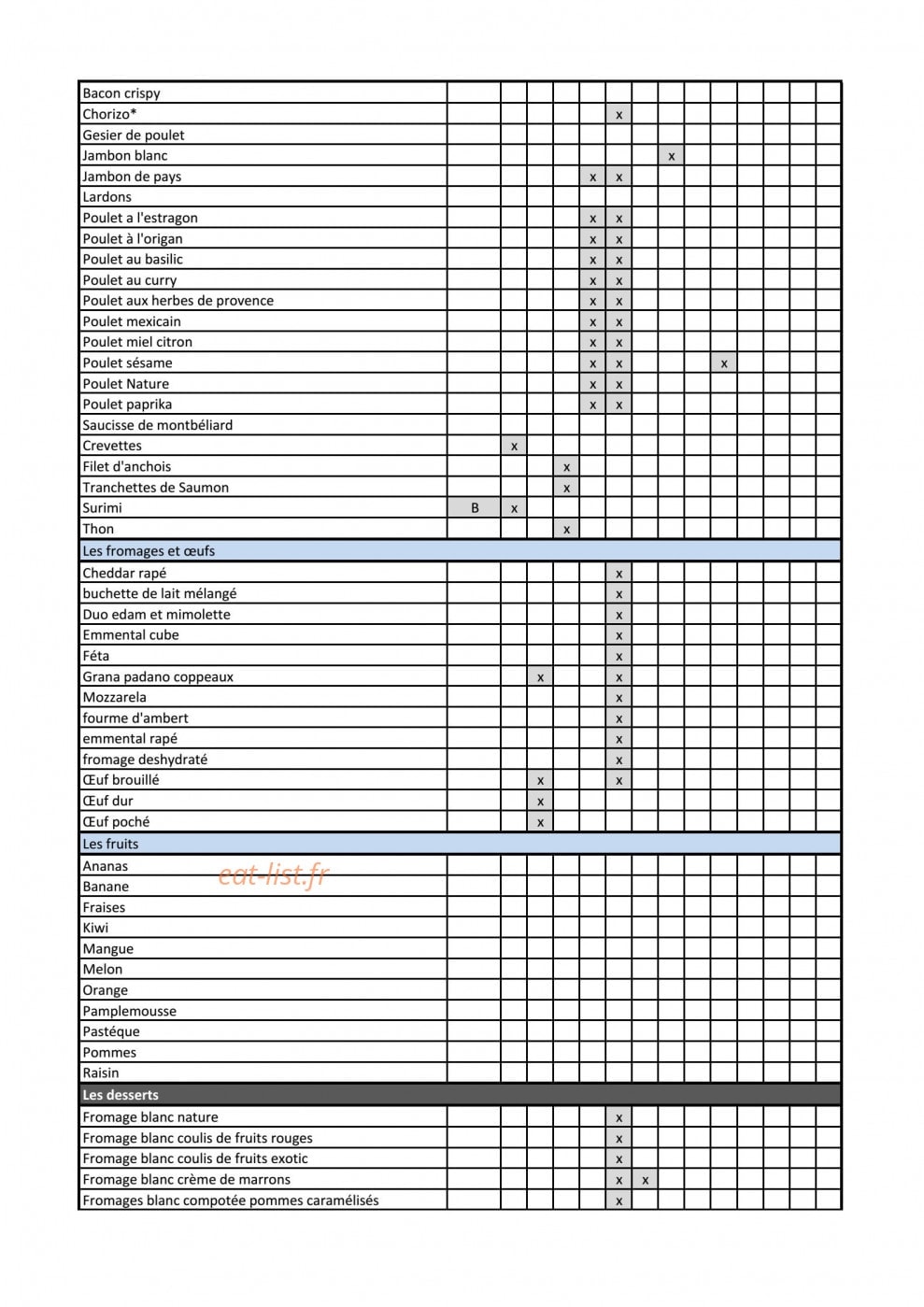 Ankka — carte page 3