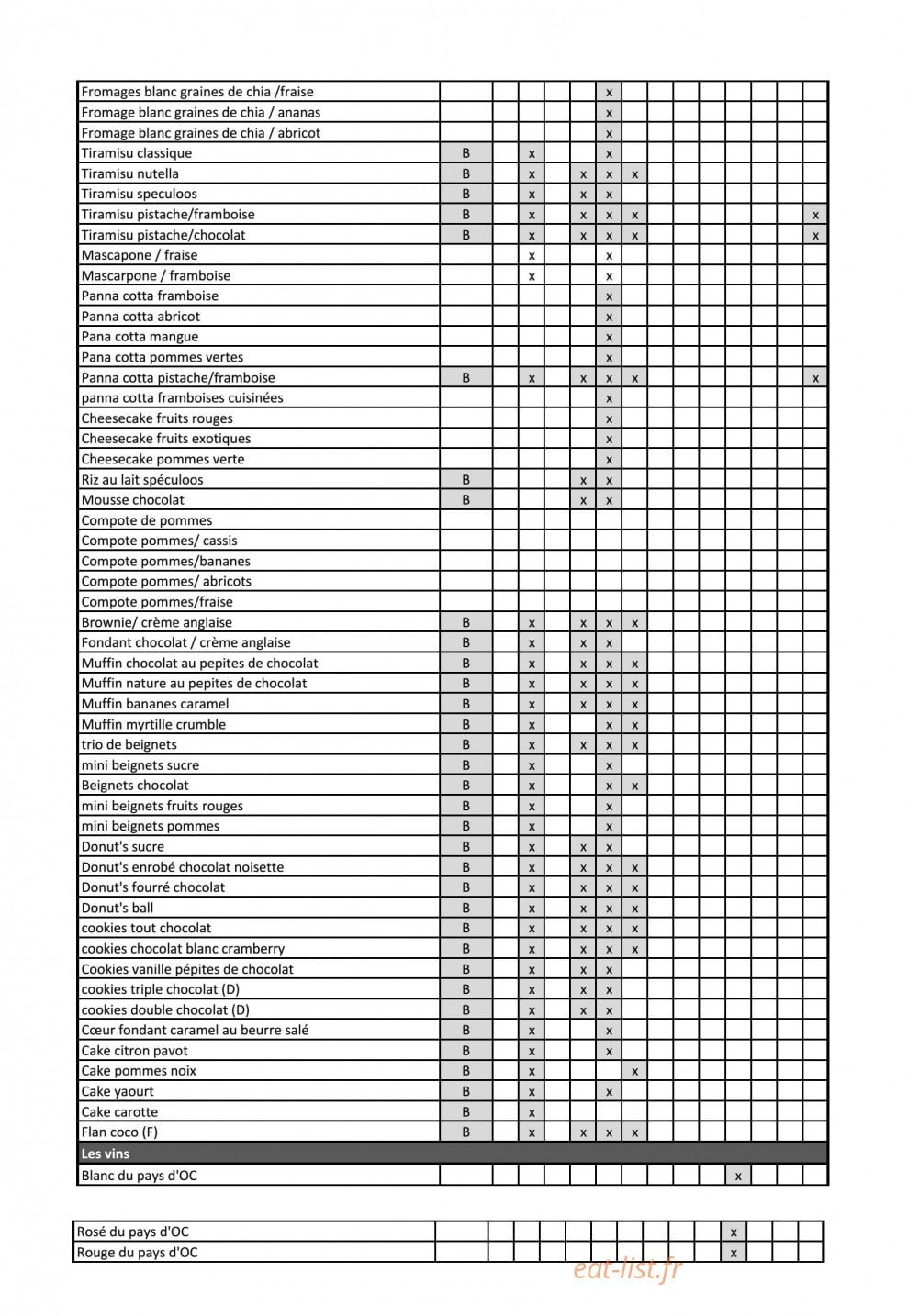 Ankka — carte page 4