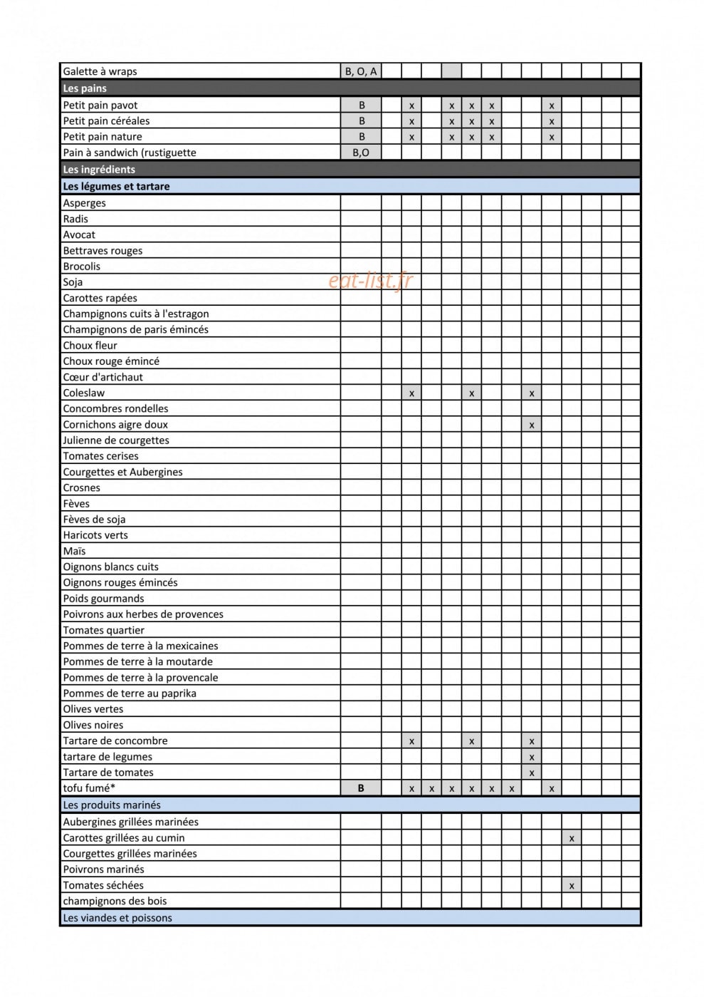 Ankka — carte page 2