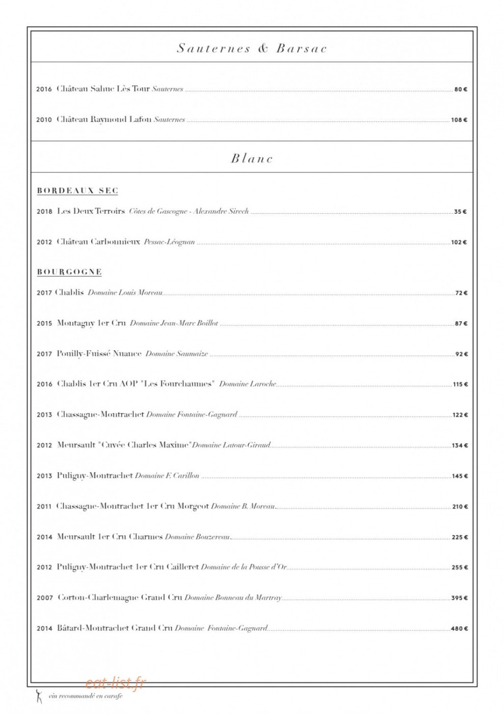 Café de l'Homme — carte page 12