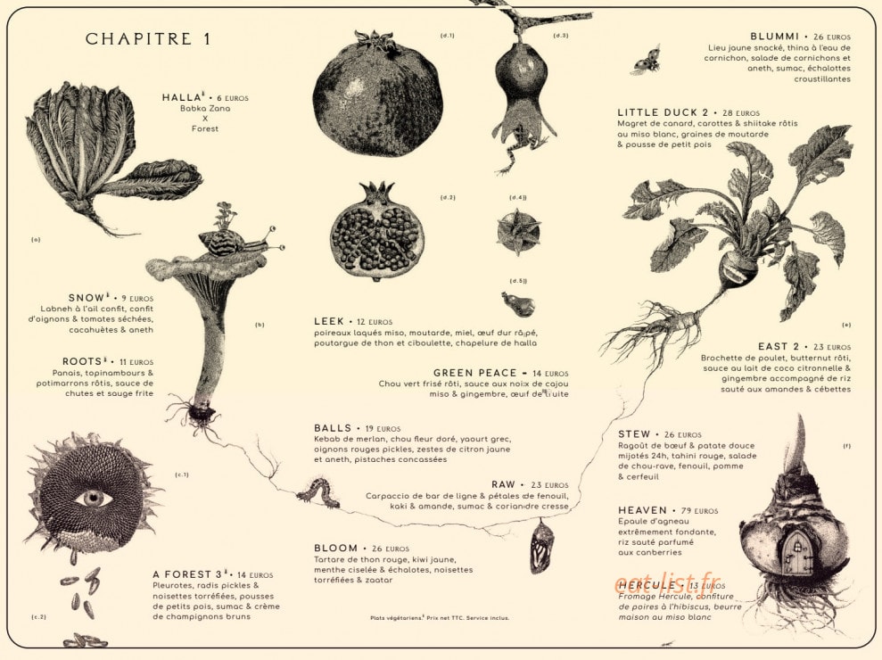Forest — carte page 2