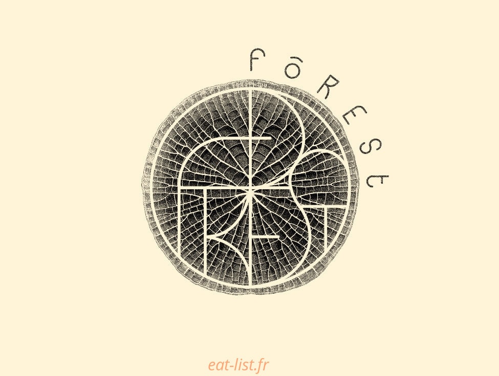 Forest — carte page 1