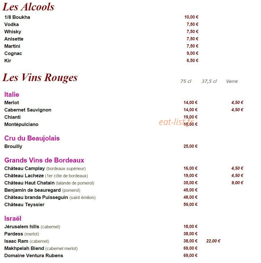 Gaspard — carte page 4