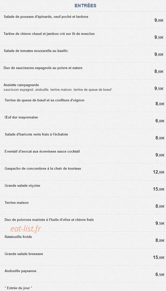Le Brandevin — carte page 9