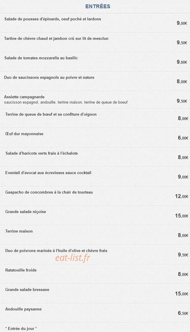 Le Brandevin — carte page 1